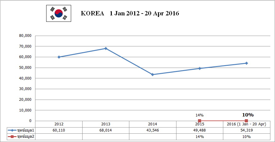 Clip_13 KOREA