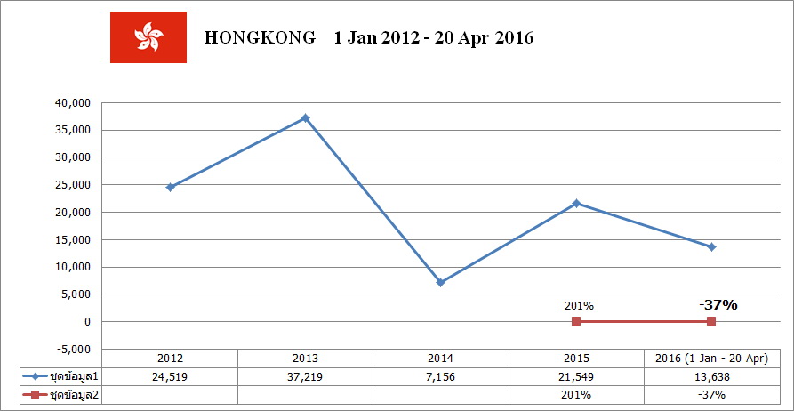 Clip_16 HONGKONG